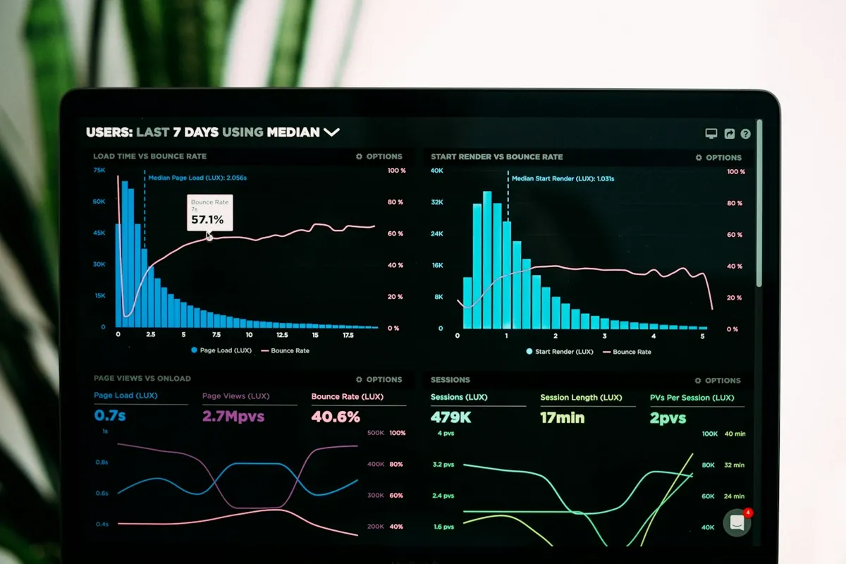 Business Software